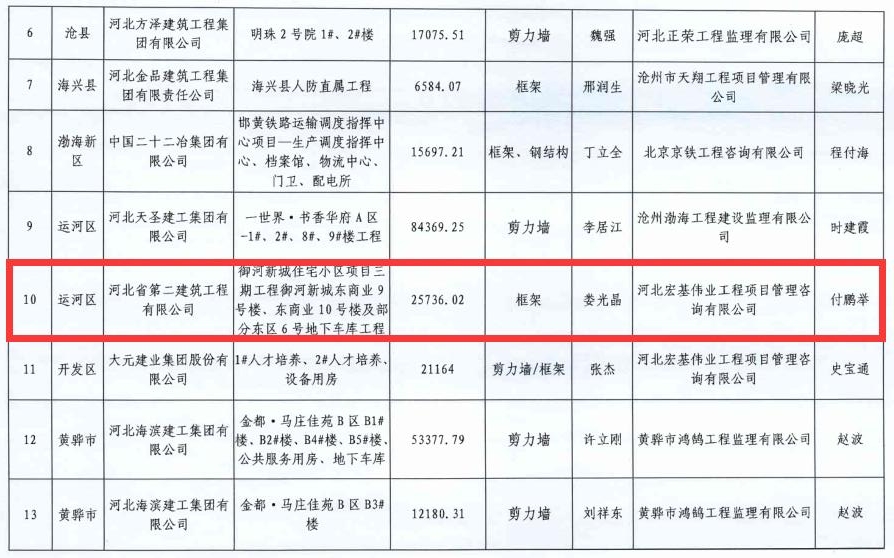 任您躁水蜜桃code视频