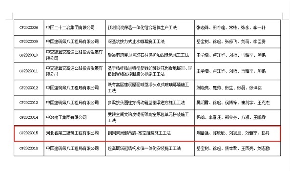 任您躁水蜜桃code视频