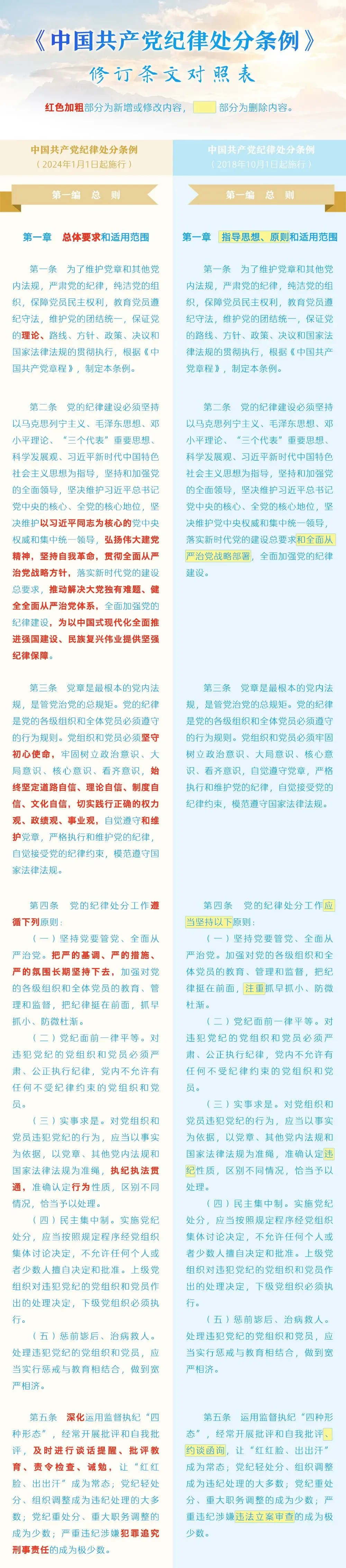 任您躁水蜜桃code视频
