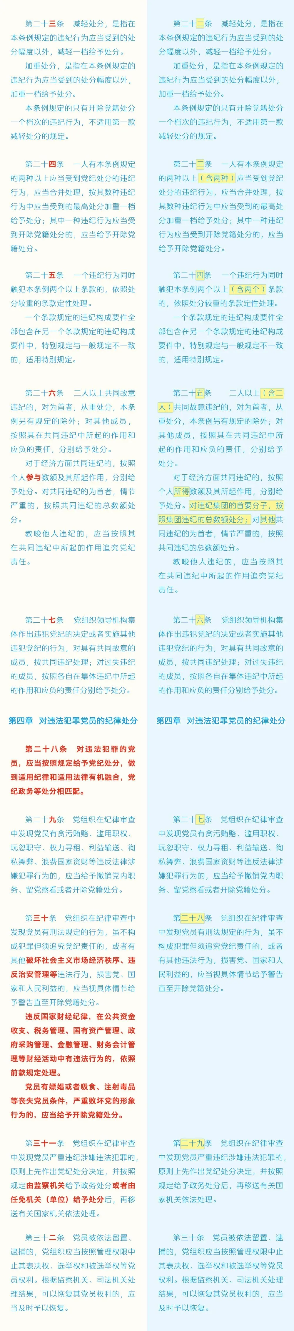 任您躁水蜜桃code视频