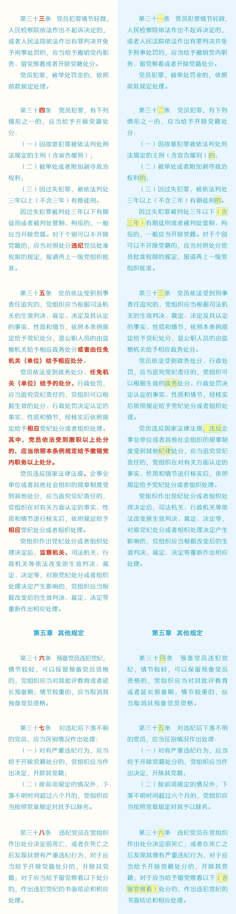 任您躁水蜜桃code视频