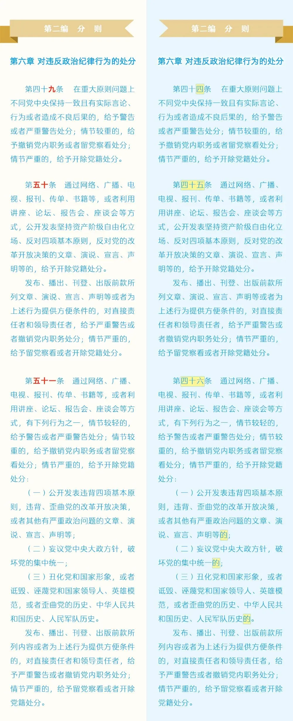 任您躁水蜜桃code视频