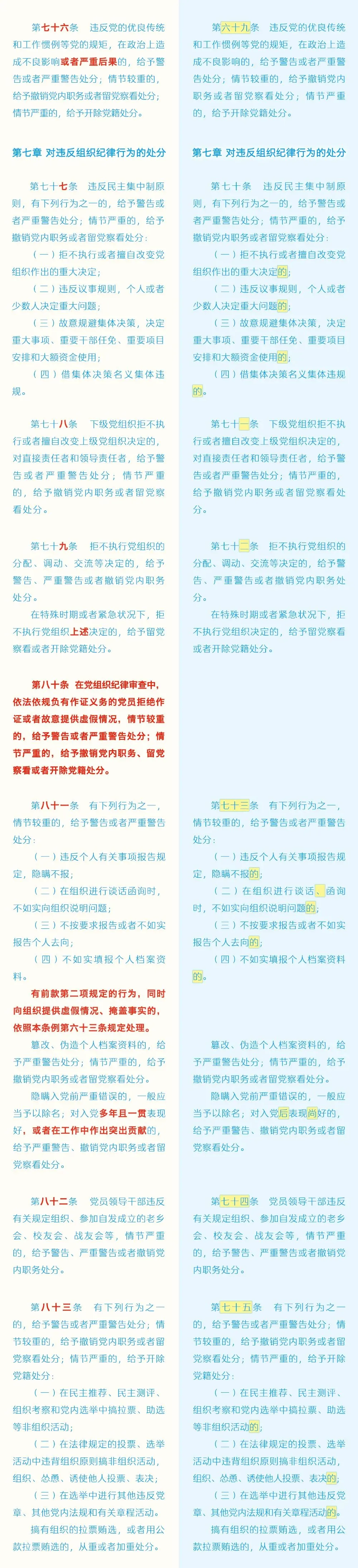 任您躁水蜜桃code视频