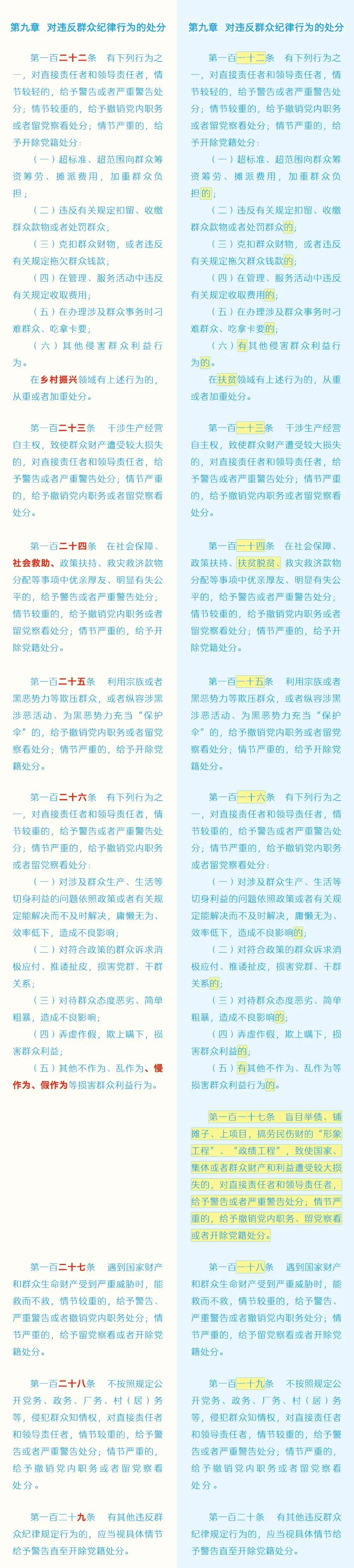 任您躁水蜜桃code视频