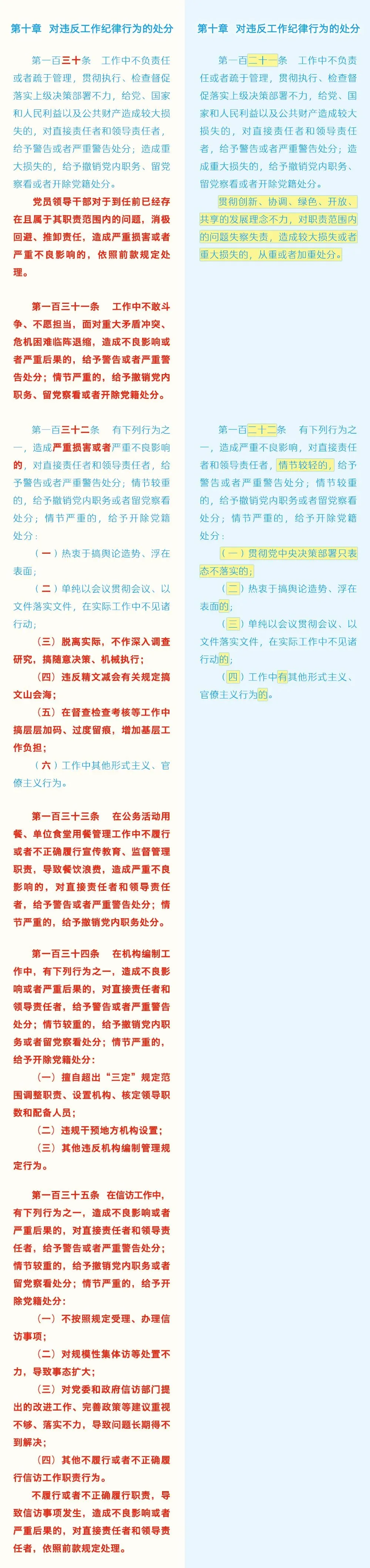 任您躁水蜜桃code视频