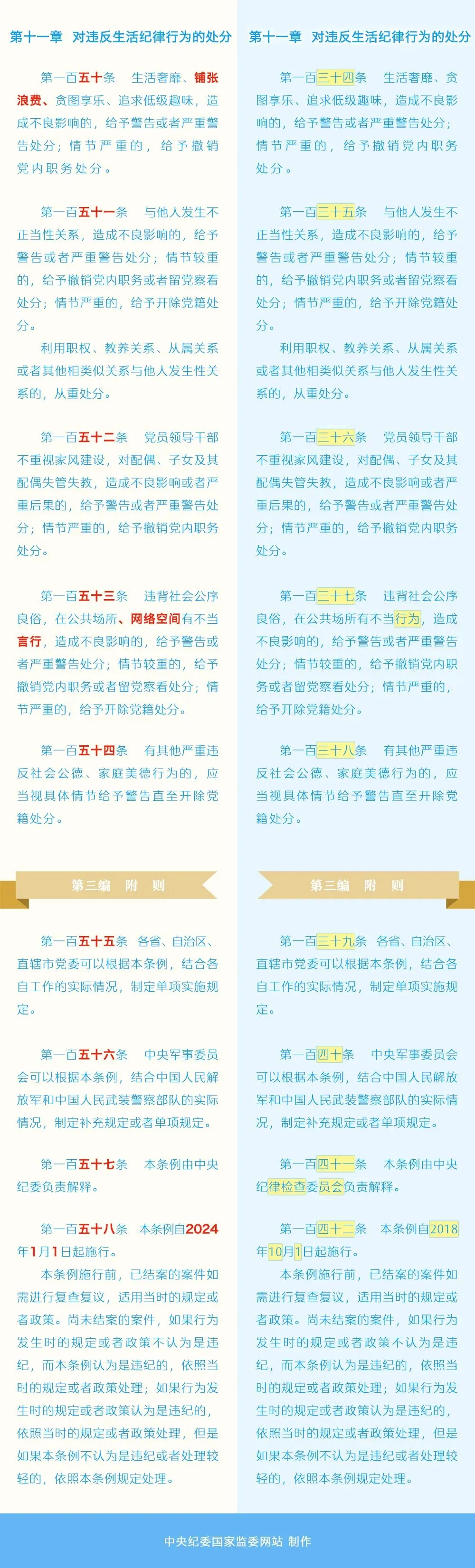 任您躁水蜜桃code视频