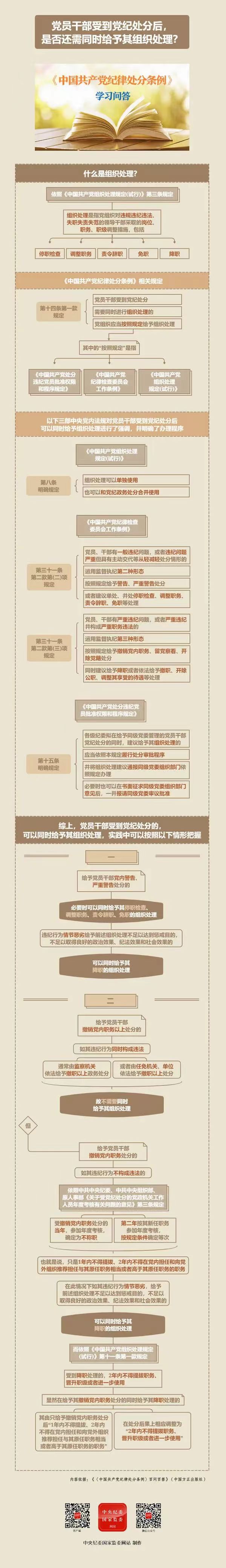 任您躁水蜜桃code视频