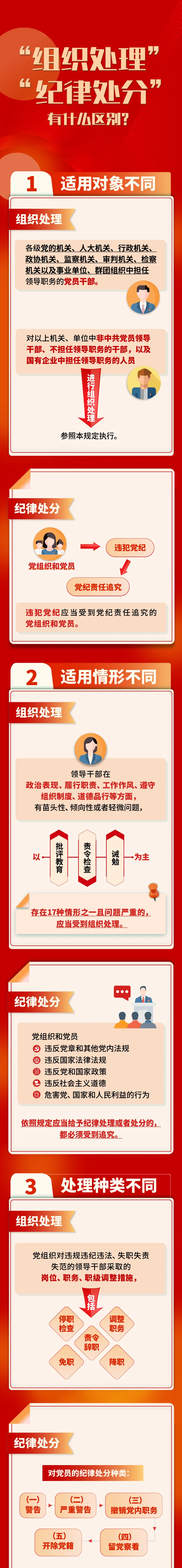 任您躁水蜜桃code视频