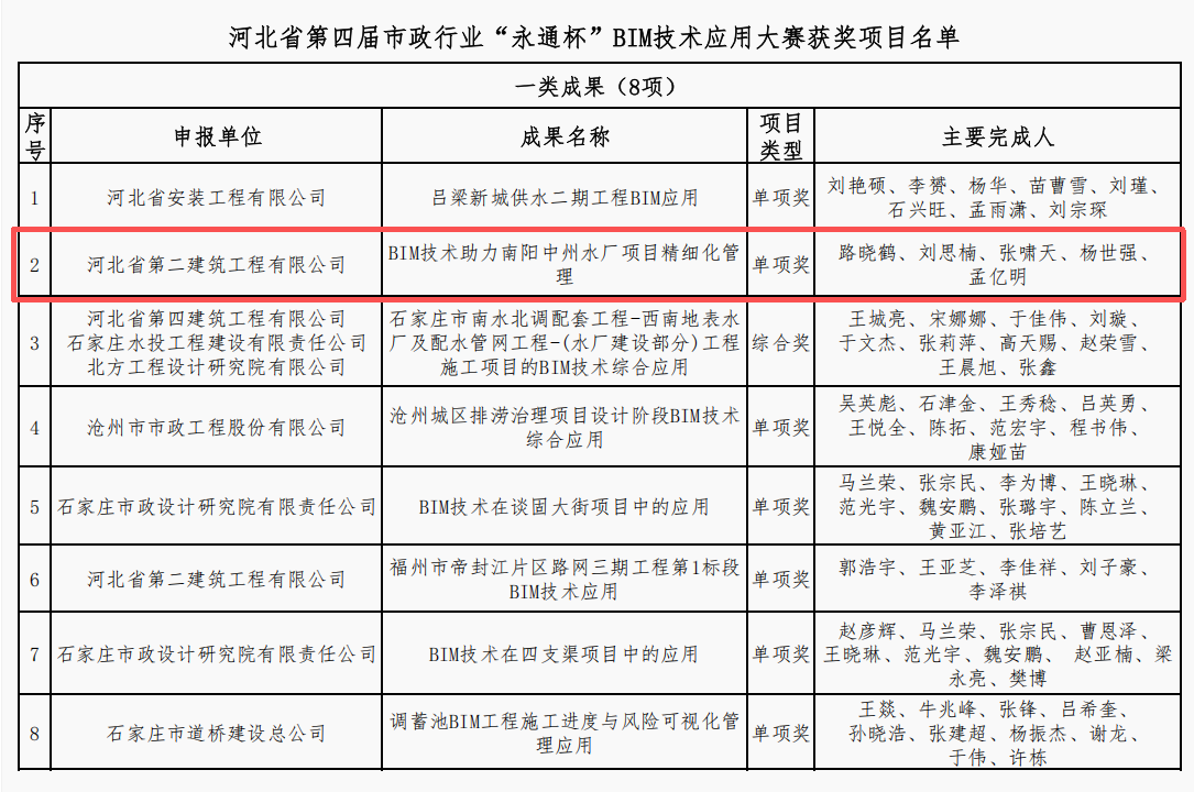 任您躁水蜜桃code视频